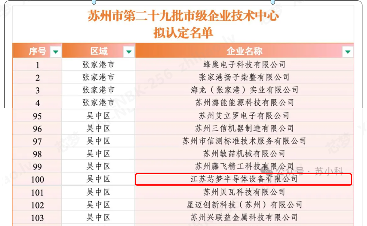 49712200.png 微信圖片_20251224111505_153_10.png